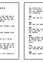 八卦万物类象 封面