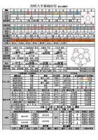 四柱八字基础应用 封面